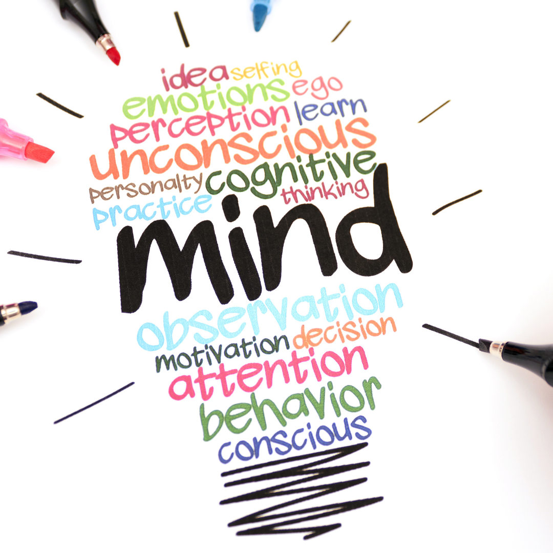 Mind Power Mastery – Time to Change Your Mind